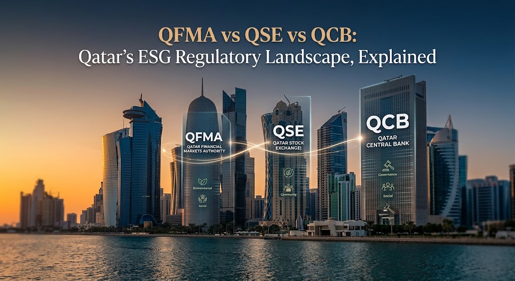QFMA vs QSE vs QCB: Qatar's ESG Regulatory Landscape, Explained